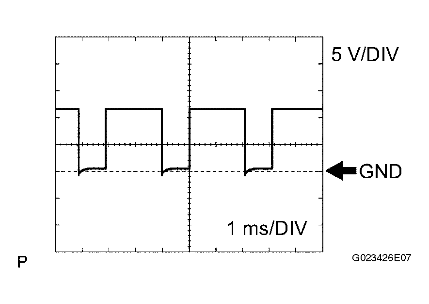 G04089032