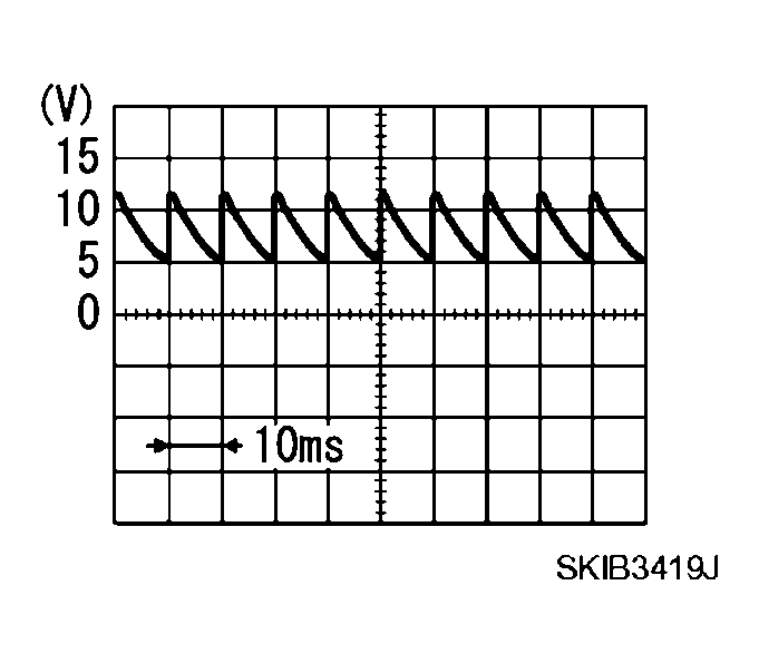 G04122332