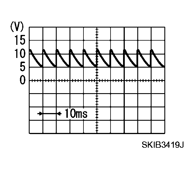 G04122392