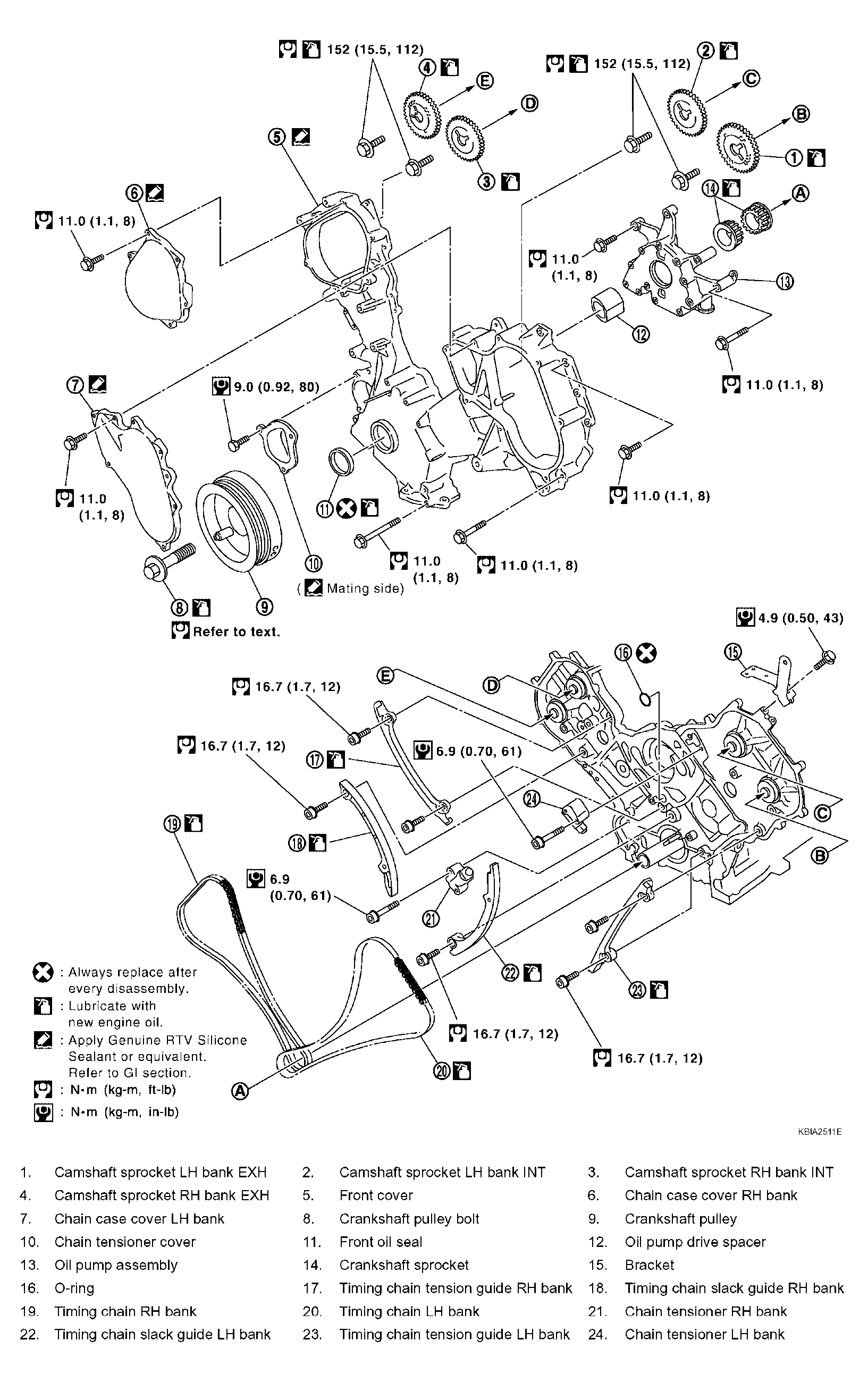 G04132219