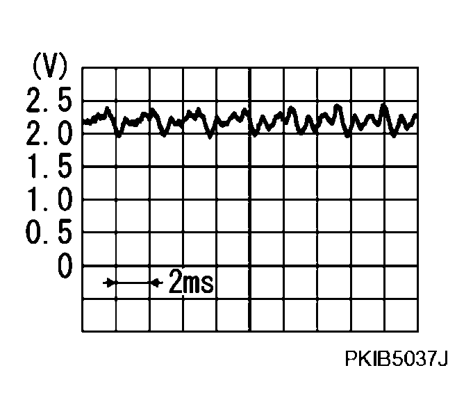 G04142567