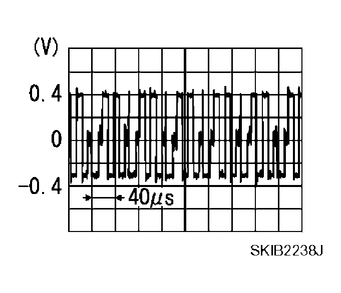 G04142570