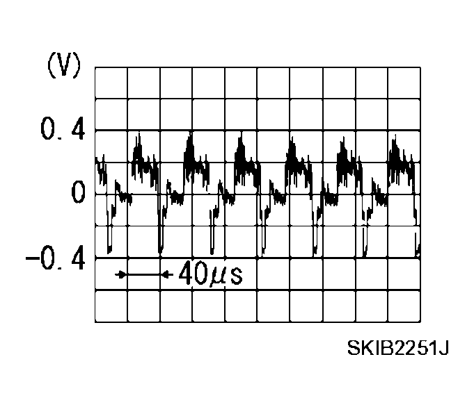 G04142581