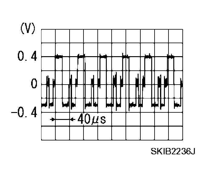 G04142592