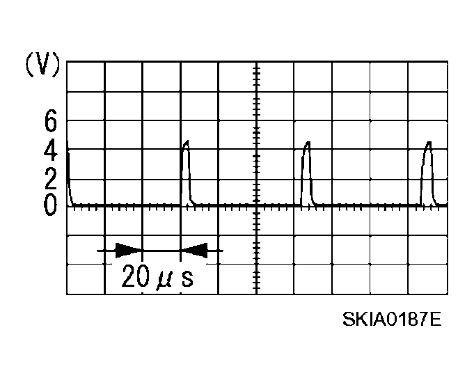 G04142623