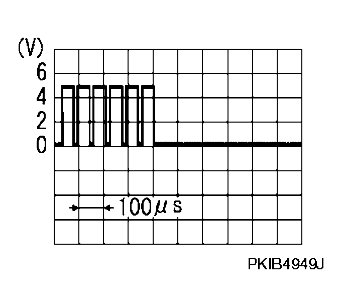 G04142625