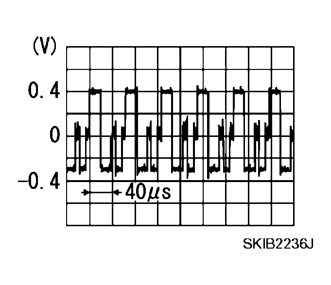 G04142629