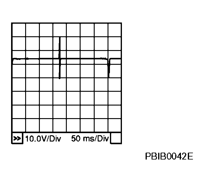 G04143223