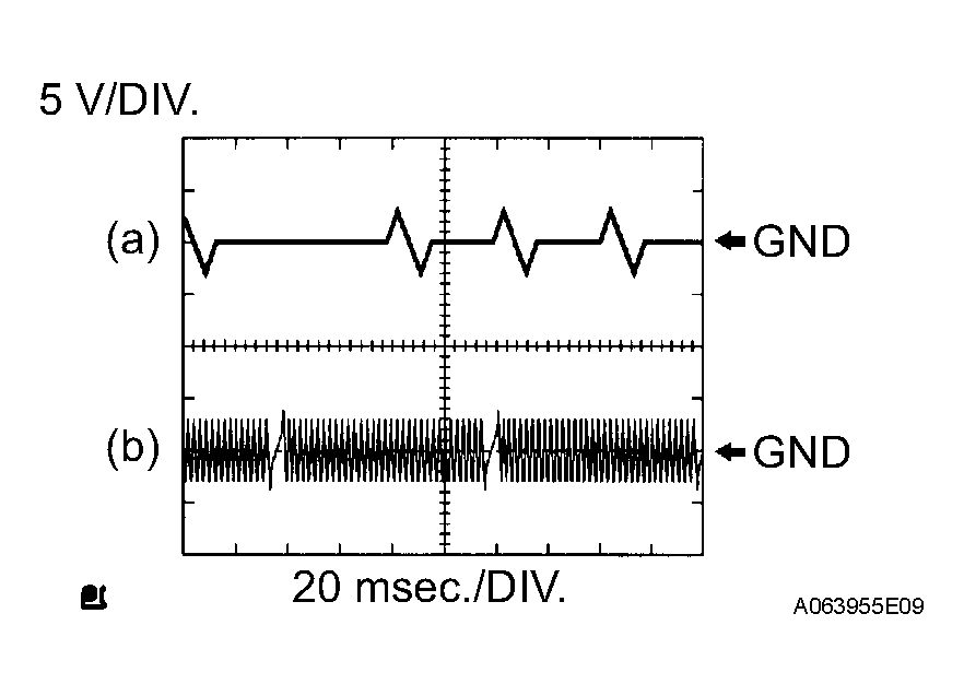G04152828