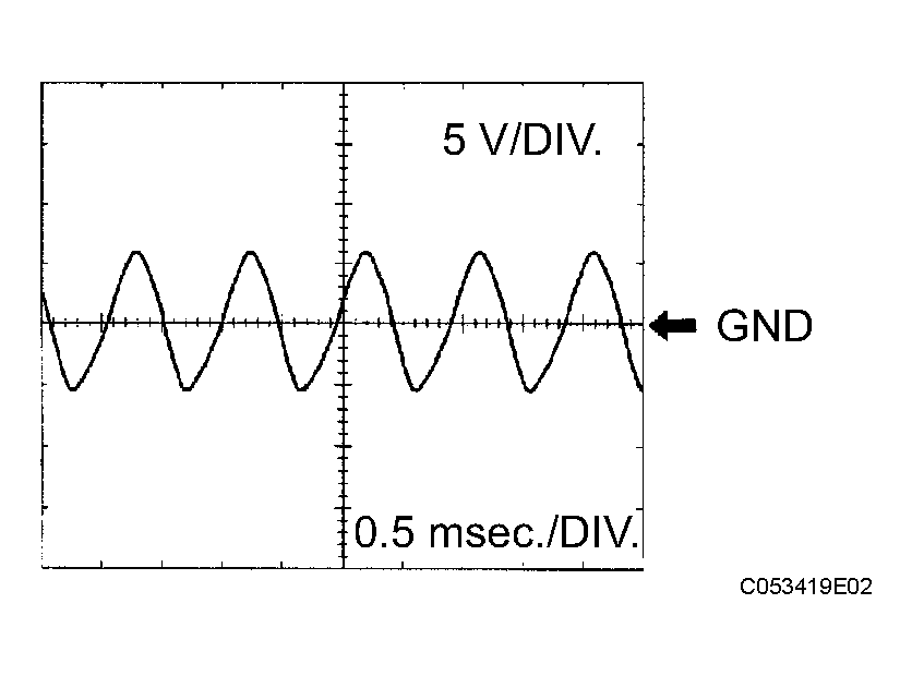 G04153925