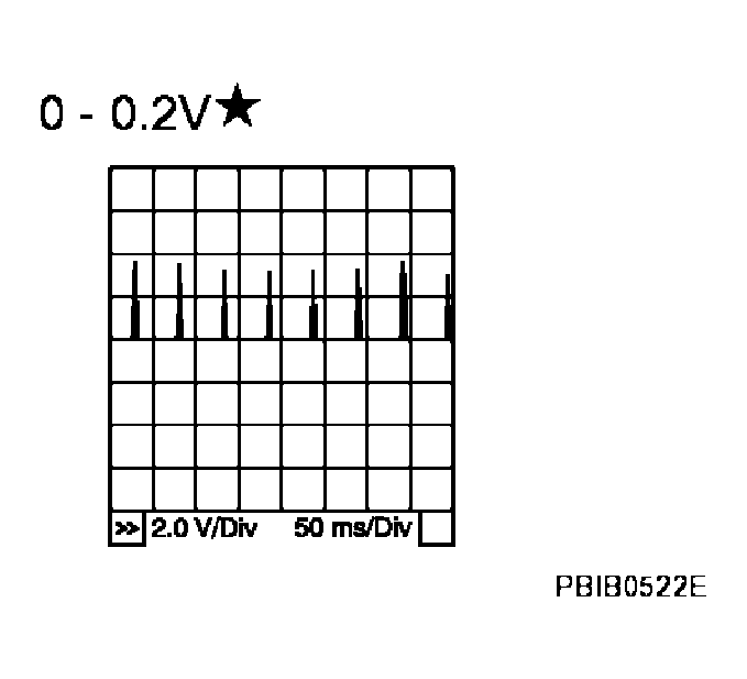 G04190862