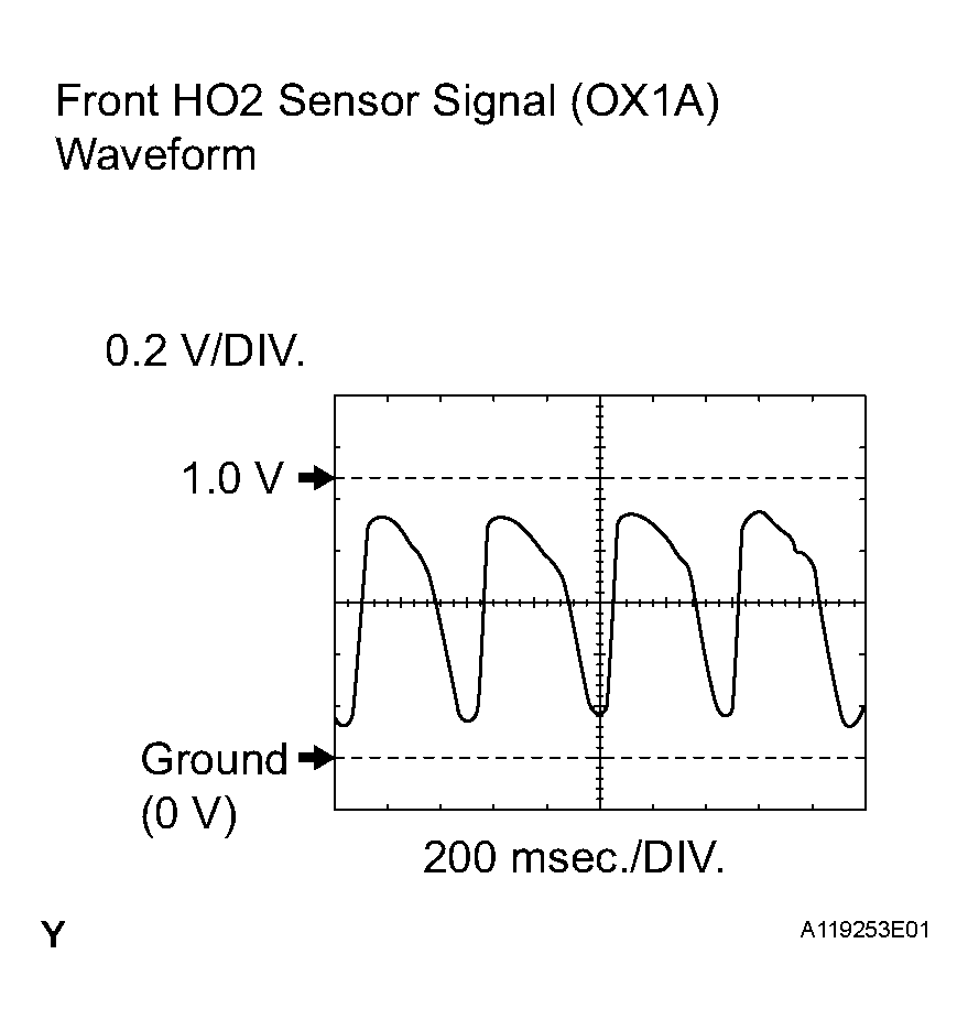 G04225593