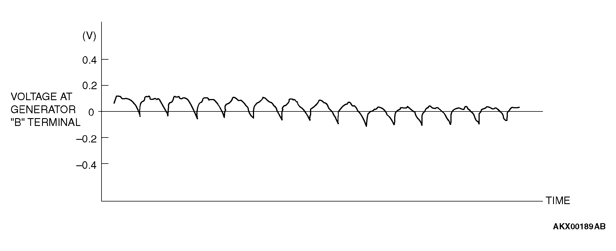 G04271507