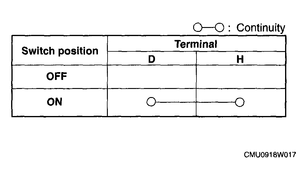 G04329695