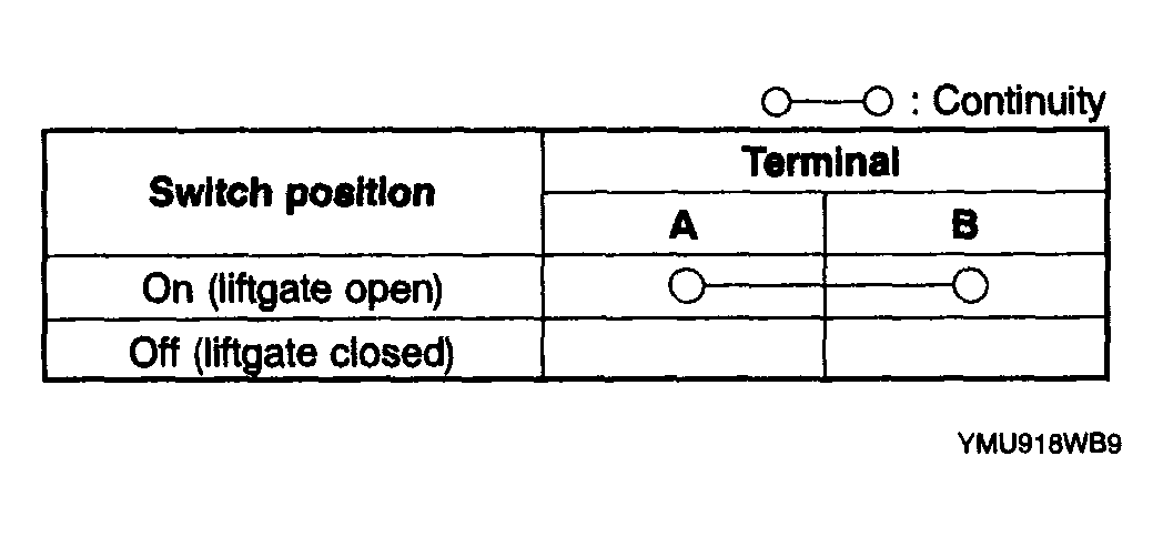 G04329742