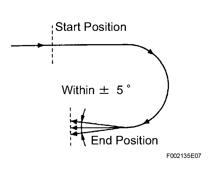 G04381070