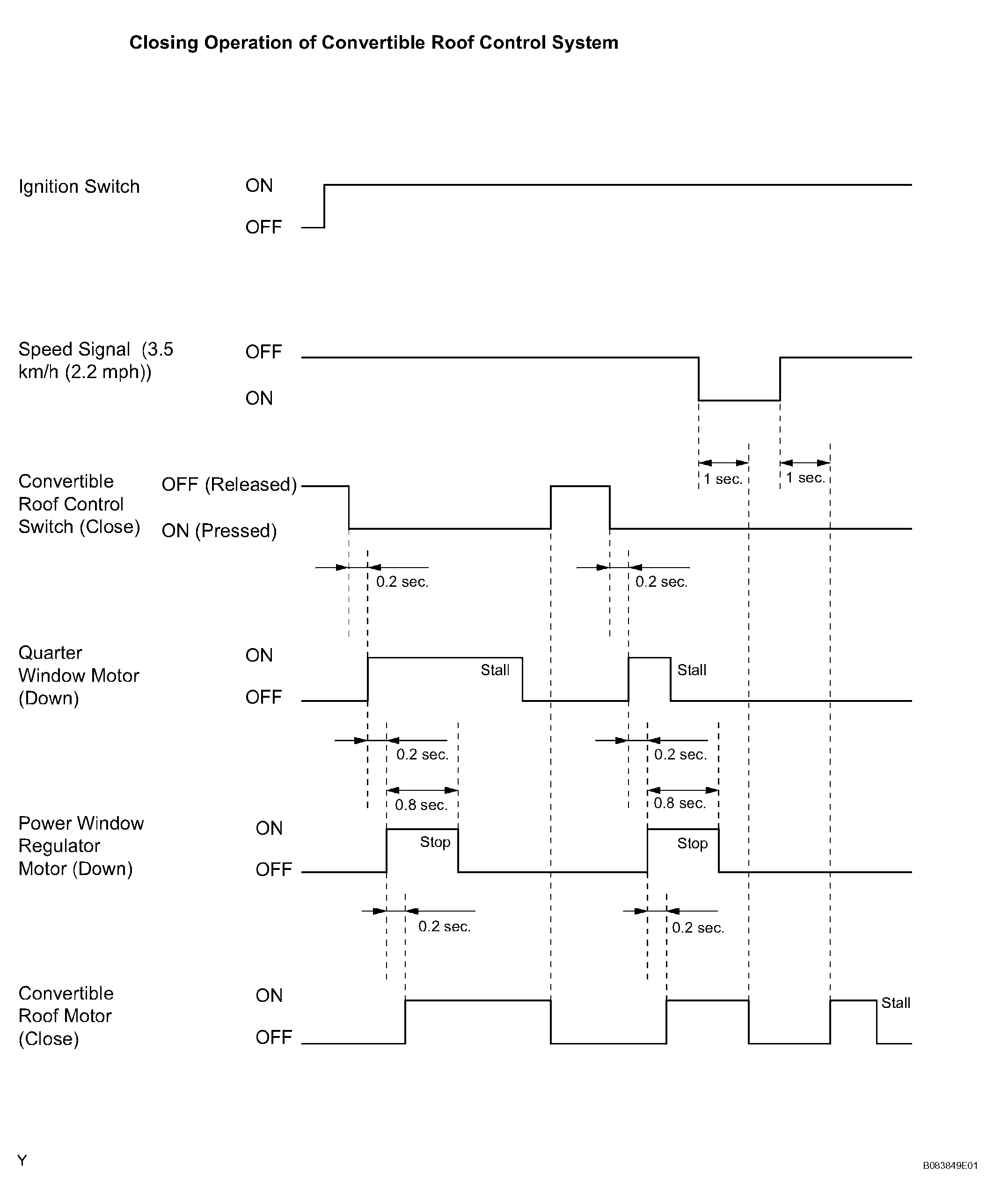 G04388327