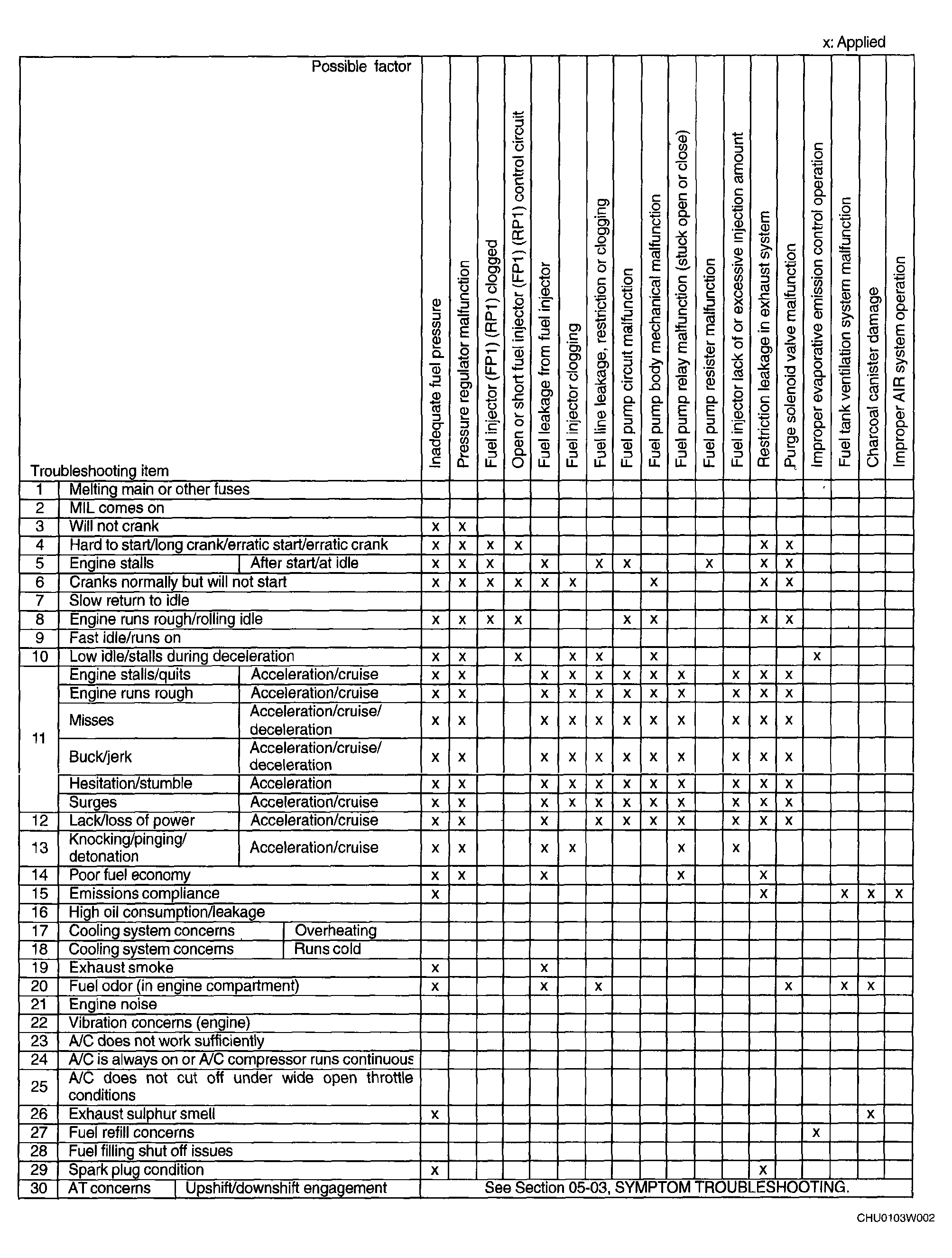 G04562701