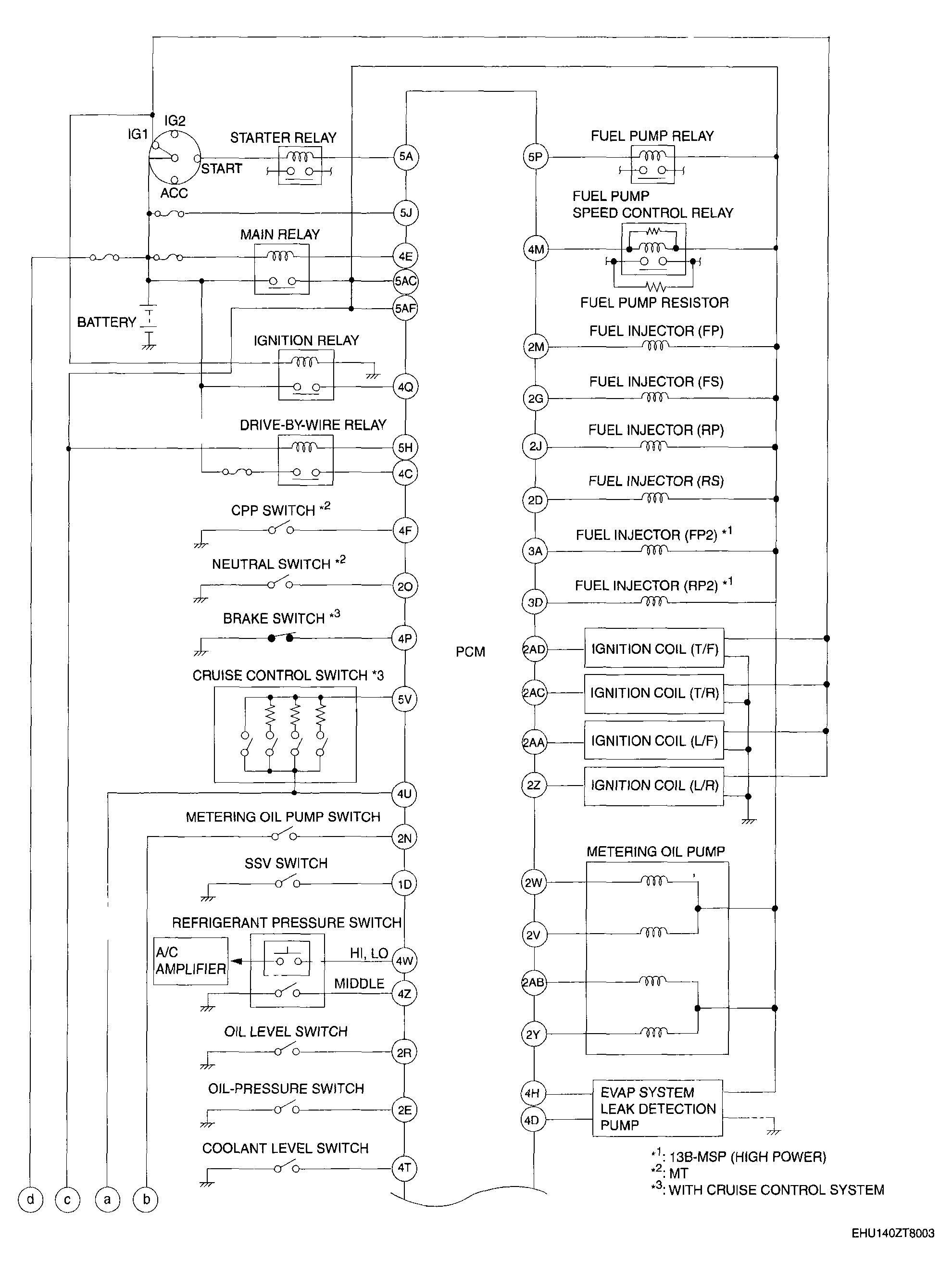 G04562972