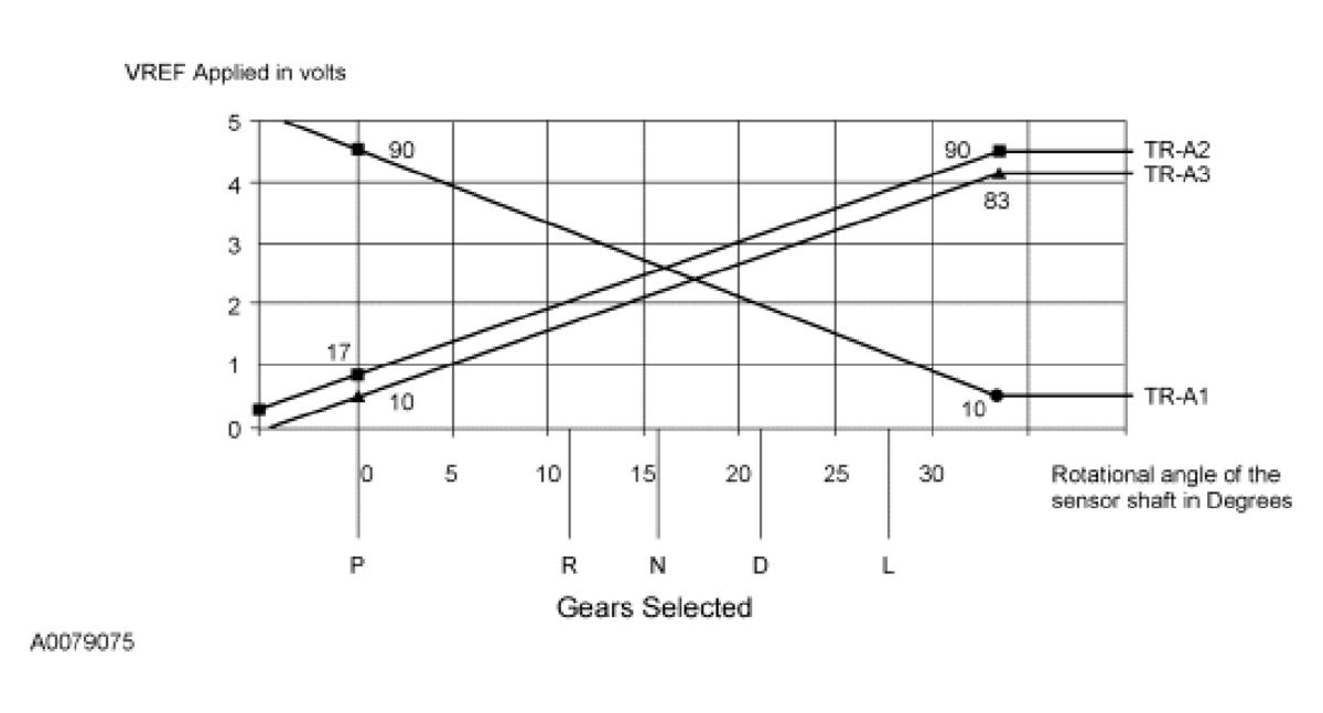 G04586689