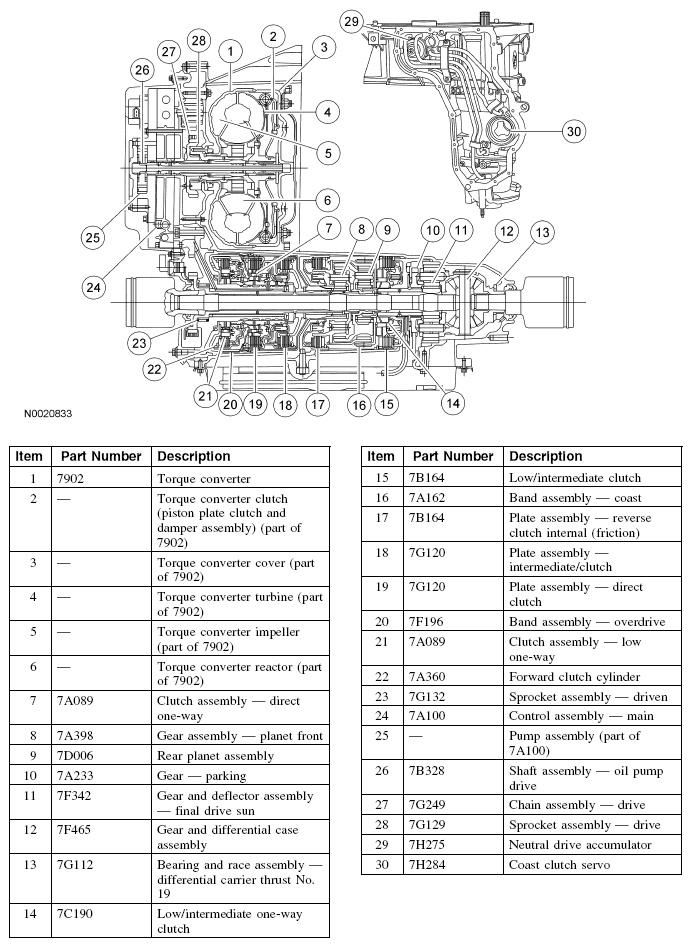 G04660910