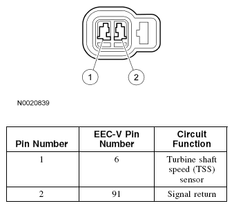 G04660931