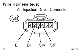 G04676368