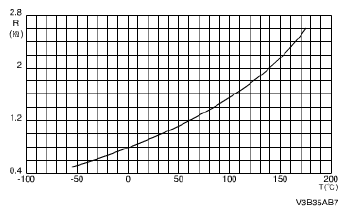 G04717155