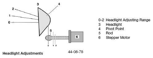 G04724502