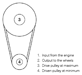 G04724795