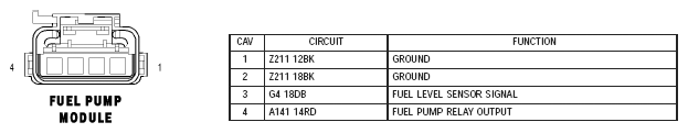 G04762575