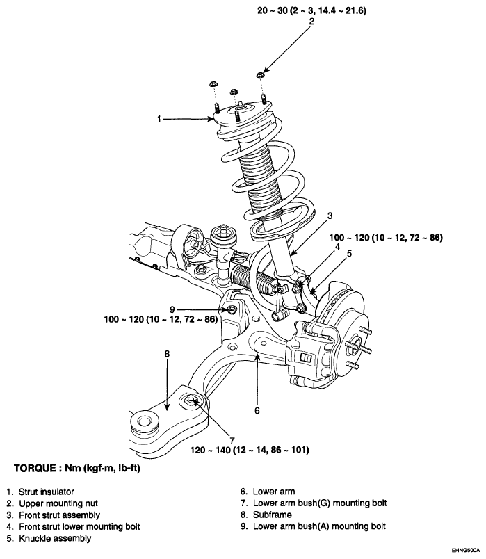 G04802305