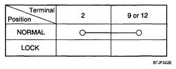 G04803041