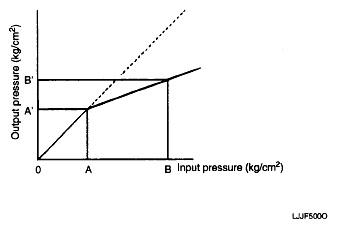 G04805862