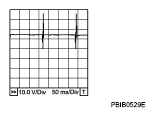 G04812229
