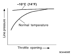 G04812898