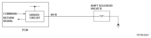 G04816885