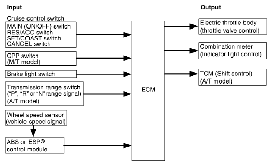 G04849113