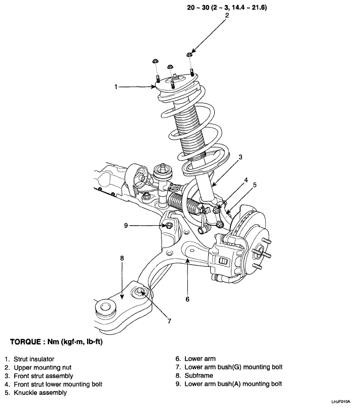 G04862791