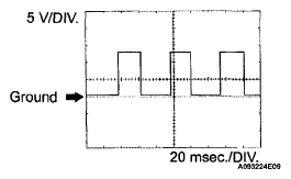 G04868977