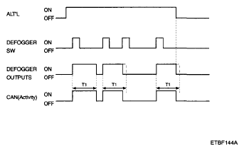 G04881532