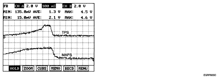 G04884381