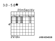 G04886635