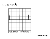G04895201
