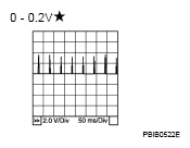 G04895202