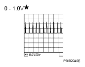 G04900144