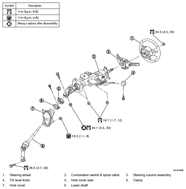 G04921791
