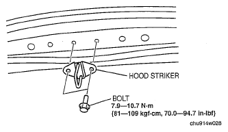 G04928892