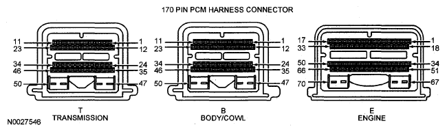 G04930147