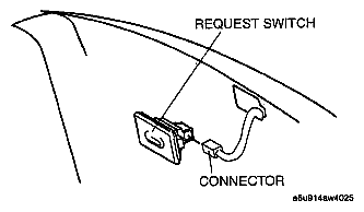 G04931360
